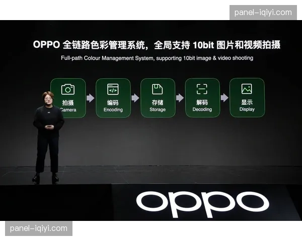 HDR全链路制播标准在本年度普及 这种飞跃让高质量视觉内容不再是奢侈品