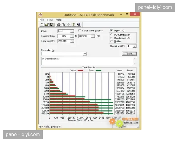 数据服务公司通过专用硬件实现数据直连，在当前阶段显著增强了直播互动的实时性